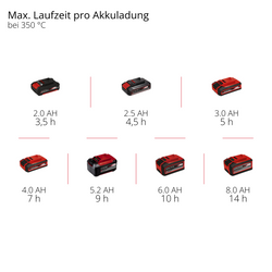 Vorschaubild 12