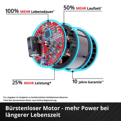 Vorschaubild 6