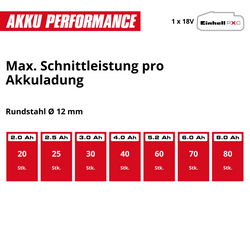 Vorschaubild 12