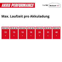 Vorschaubild 13