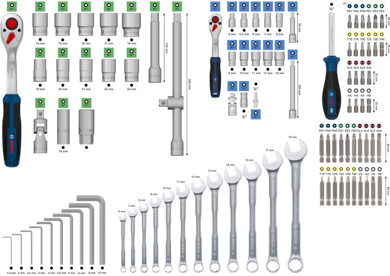 Bosch Gemischtes Handwerkzeug-Set, 134-tlg.