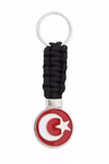 Key-66-Turkey.jpg