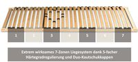 7-Zonen-Lattenrost Basic, 140 x 200 cm