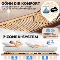 7-Zonen- Lattenrost Ergo 90x200 cm , Kopfteil verstellbar, zerlegt