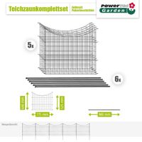 11tlg. Teichzaun Unterbogen, ca. 390 x 52,5 cm - Anthrazit
