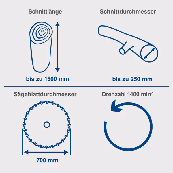 Miniaturansicht des Produkts