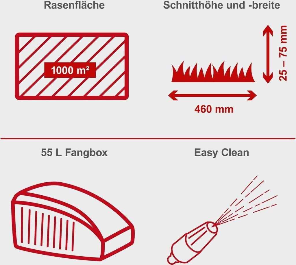 Miniaturansicht des Produkts