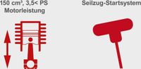 Benzin-Rasenmäher mit Radantrieb MS161-46