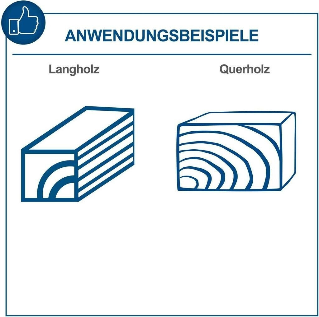 Miniaturansicht des Produkts