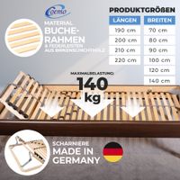 7-Zonen- Lattenrost Ergo 80 x 200 cm, Kopfteil verstellbar, zerlegt