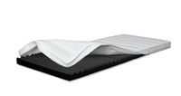TOP GELEFFECT PRO Topper 140x200