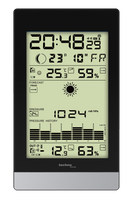 Wetterstation WS 9050