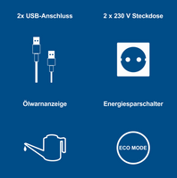 Inverter Stromerzeuger SG2500i, 2000 W