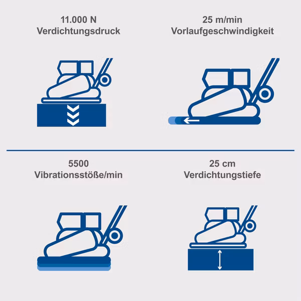 Miniaturansicht des Produkts