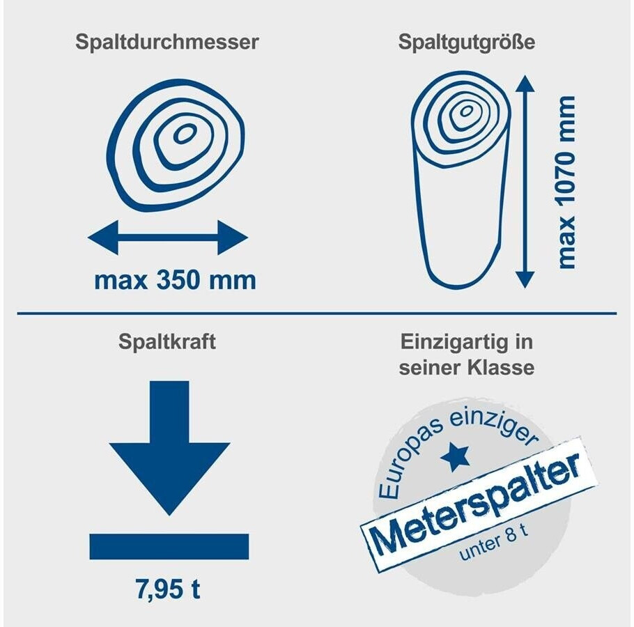 Miniaturansicht des Produkts