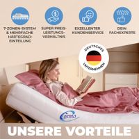7-Zonen Lattenrost ERGO K 80x210 verstellbar Kopfteil Härtegrad verstellbar 30 Leisten