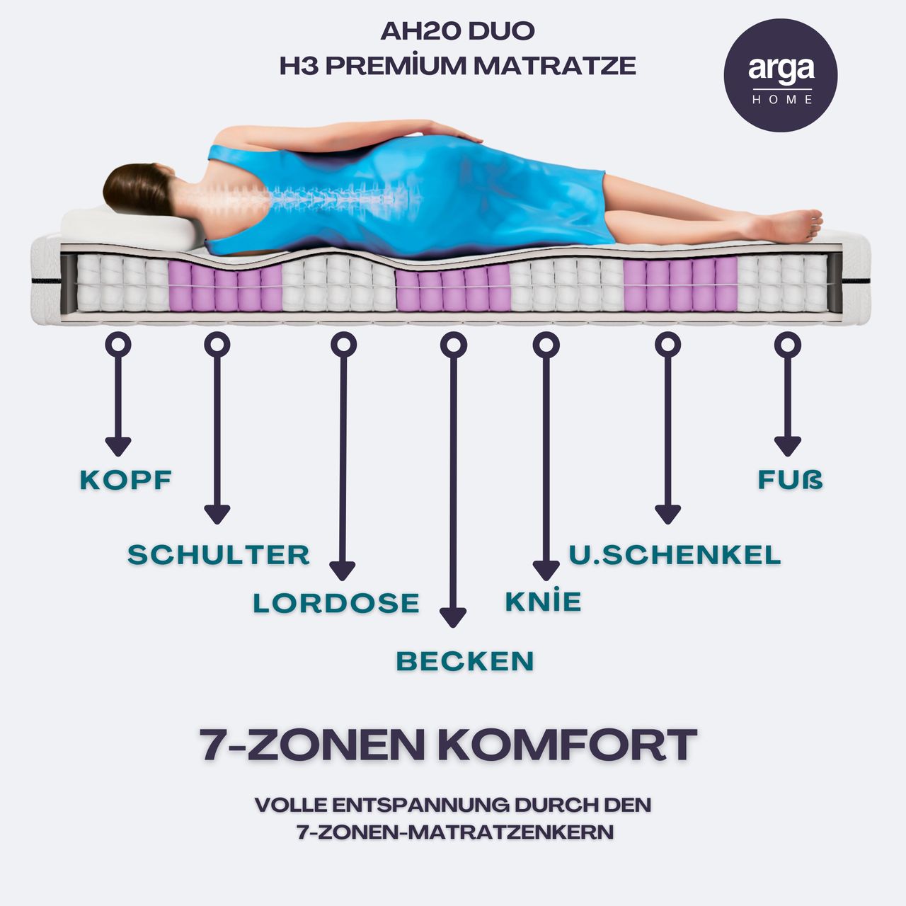 Miniaturansicht des Produkts
