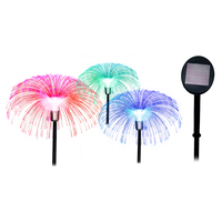 LED-Solar-Fiberglasstecker 3er Set
