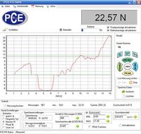 Drehmomentschlüssel-Tester PCE-FB 500TW