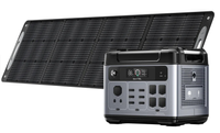 OUKITEL P2001 Plus – Tragbare Powerstation 2400 W / 2048 Wh – LiFePO₄ & USV Funktion