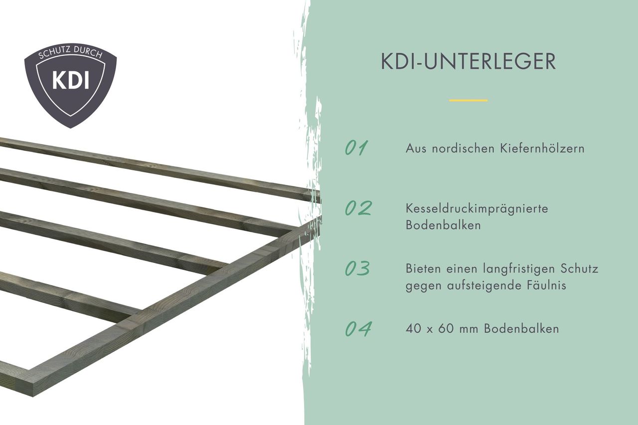Miniaturansicht des Produkts