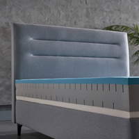 AH24 Milano Wendematratze 24 cm – Visco Memory Foam & Gel-Komfortschaum