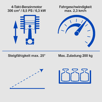 Kompaktlader MKL730, 8,5 PS / 6,3 kW 4-Takt-Benzinmotor, E-Start, inkl. 80 L Ladeschaufel