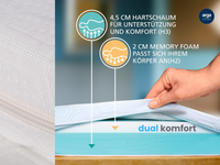 AH7 Dual Matratzen-Topper – 7 cm Gelschaum & Kaltschaum mit 2 Härtegraden