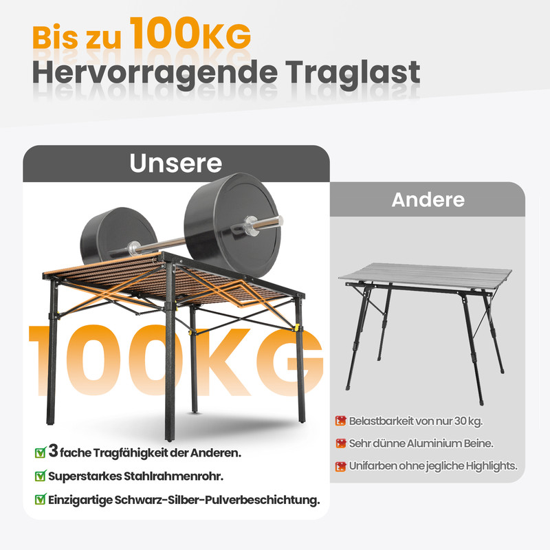 Miniaturansicht des Produkts