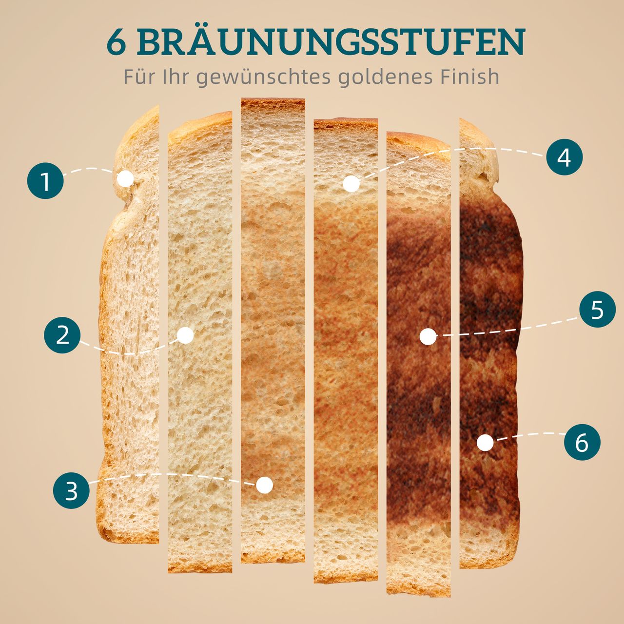 Miniaturansicht des Produkts