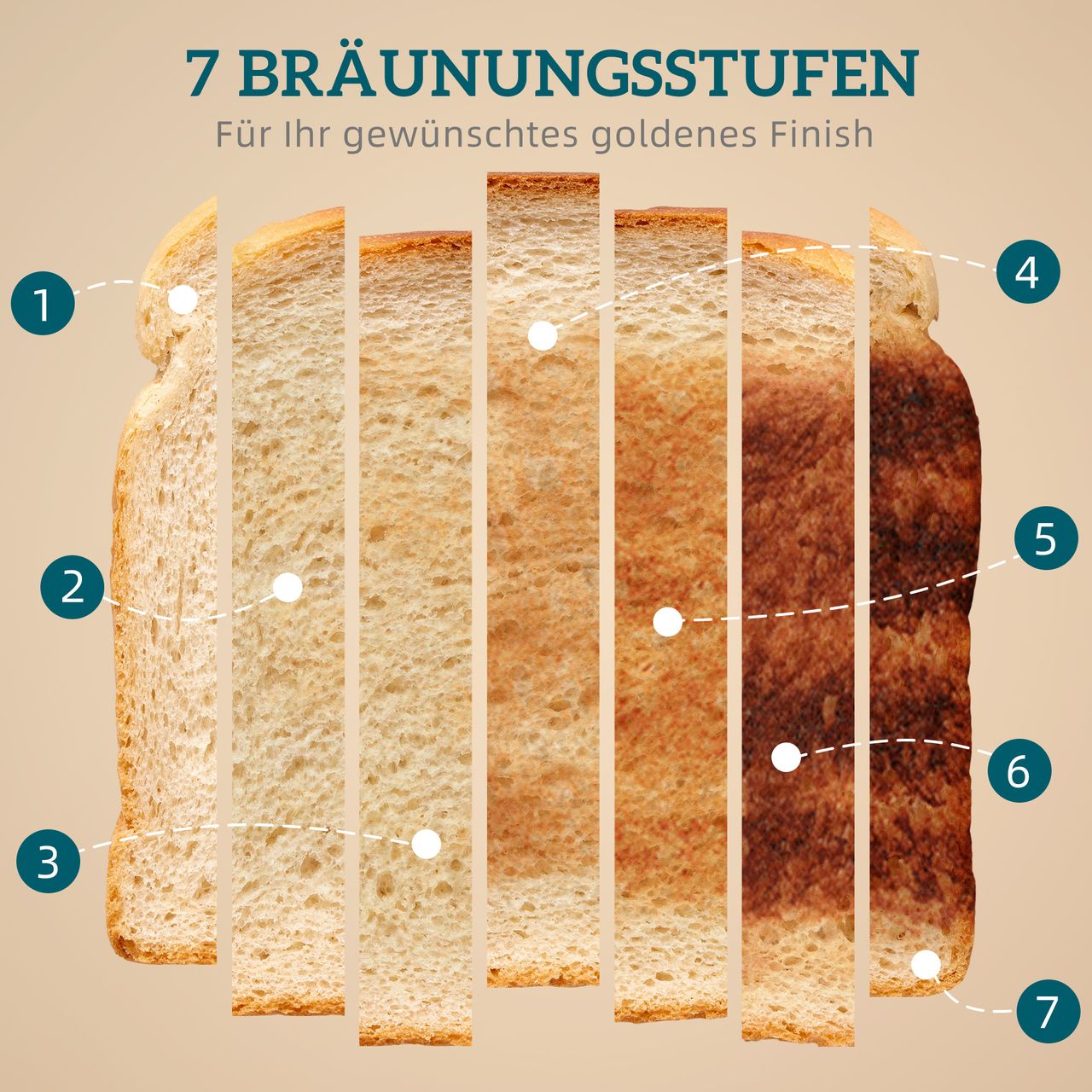 Miniaturansicht des Produkts