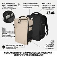 Norländer RPET 2.0 Schwarz: Nachhaltiger Rucksack, 15,6" Laptopfach, Sitz-passend & Trolley-Band