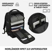 Norländer RPET 2.0 Schwarz: Nachhaltiger Rucksack, 15,6" Laptopfach, Sitz-passend & Trolley-Band