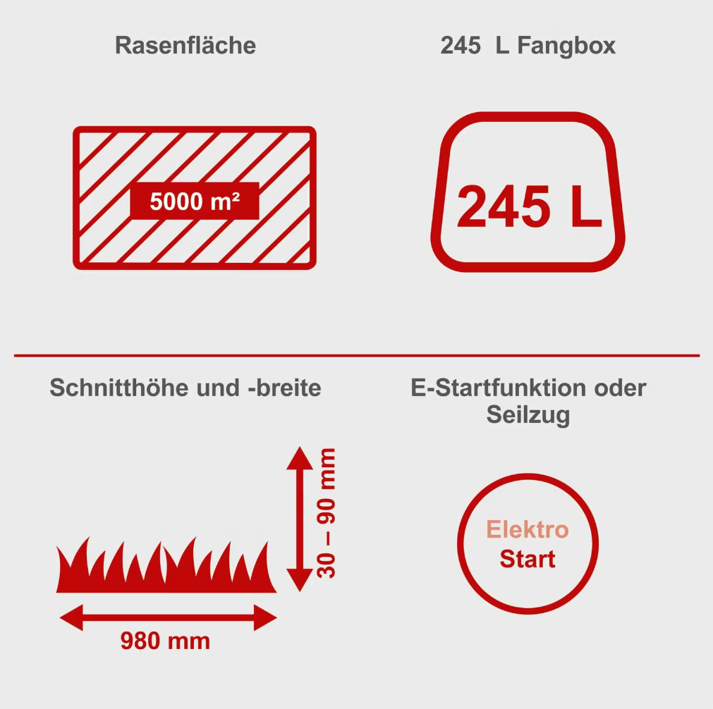 Miniaturansicht des Produkts