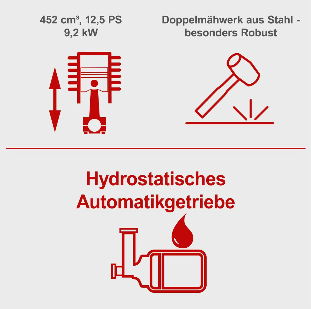 Miniaturansicht des Produkts