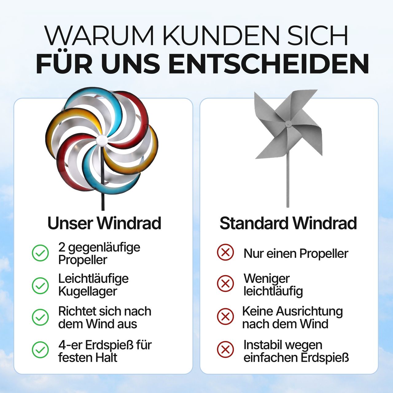 Miniaturansicht des Produkts