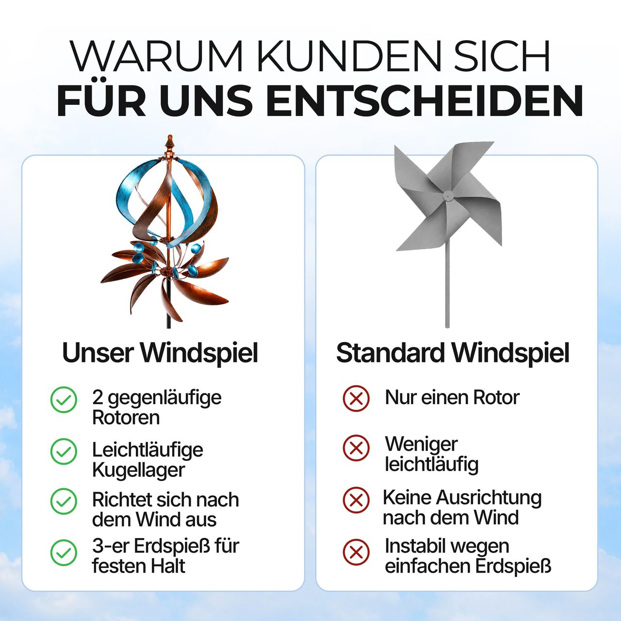 Miniaturansicht des Produkts