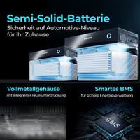 SUNSHARE Glory 1,5 kWh Balkonkraftwerk-Speicher, Hybrid-Wechselrichter, Notstrom, App, IP65