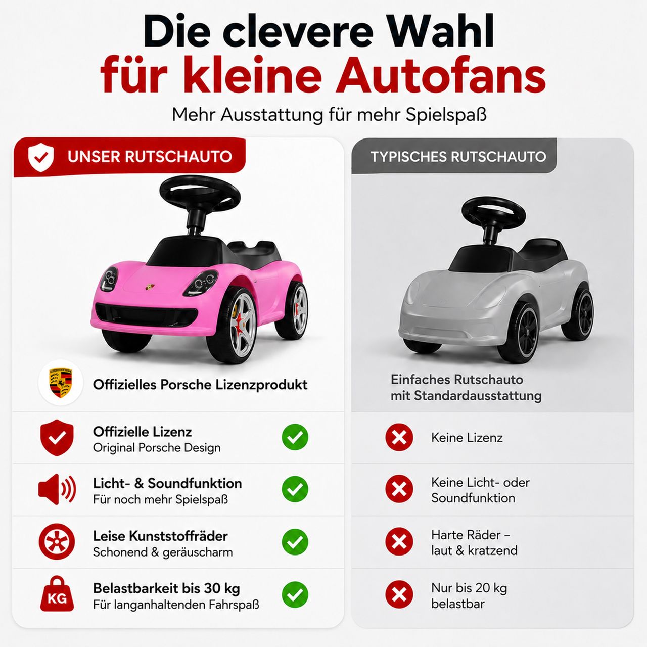 Miniaturansicht des Produkts