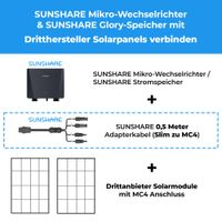 SUNSHARE Adapterkabel 0,5 m Slim auf MC4 für Wechselrichter & Speicher an Fremd-Solarmodule