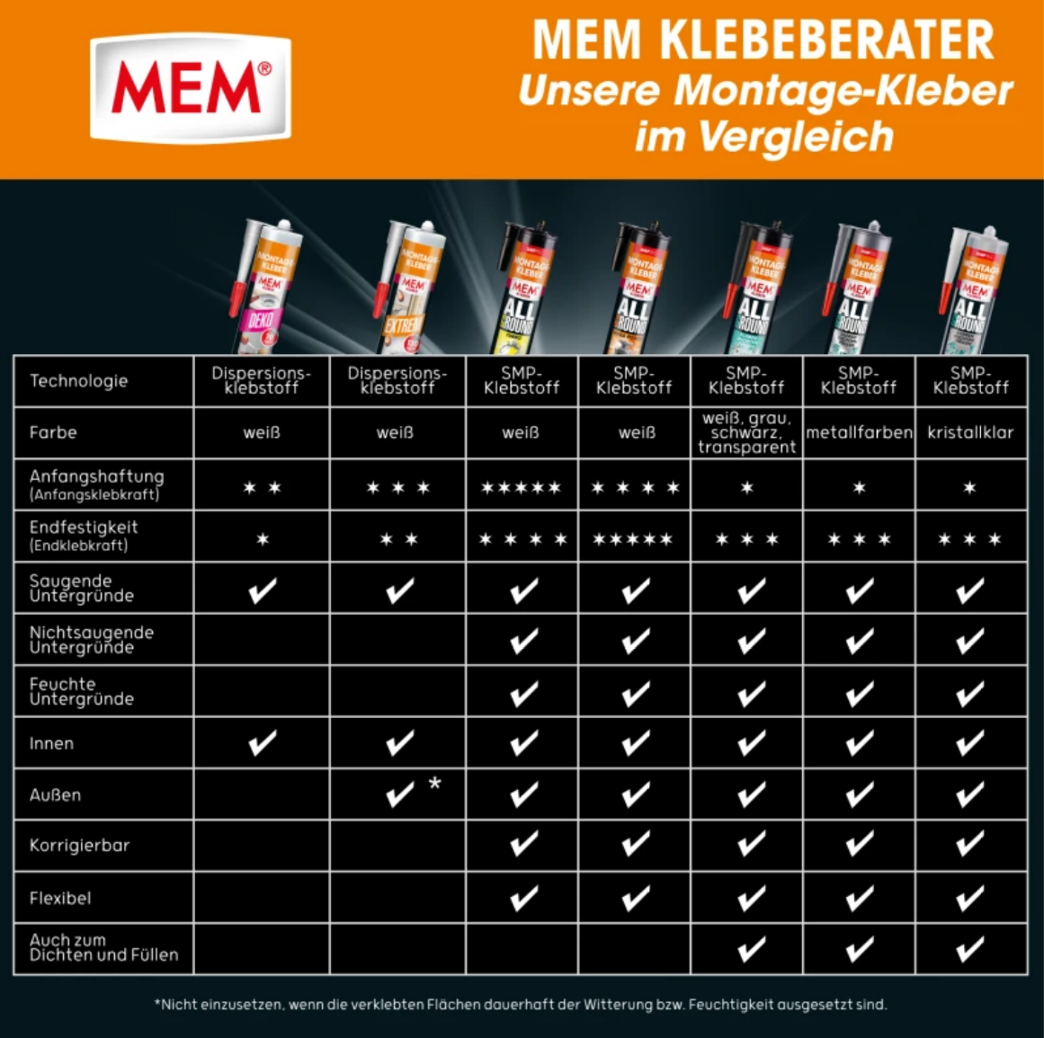 Miniaturansicht des Produkts