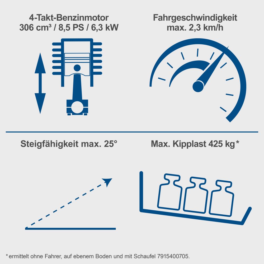 Miniaturansicht des Produkts