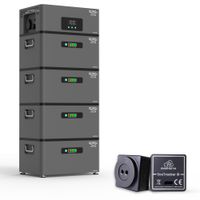 XORO SOLAR ATLAS-G 9,6 kWh AC-Speicher mit EcoTracker IR, modular bis 12 kWh, Notstrom, App, IP65
