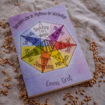 Michaels Verlag Getreideküche Im Rhythmus der Wochentage Emma Graf_3258 Das farbenfrohe Cover von "Getreideküche Im Rhythmus der Wochentage Emma Graf" aus dem Michaels Verlag zeigt ein siebeneckiges Diagramm das jeden Wochentag auf Deutsch mit einem Korn verbindet wobei verstreute Körner das Design aufwerten.