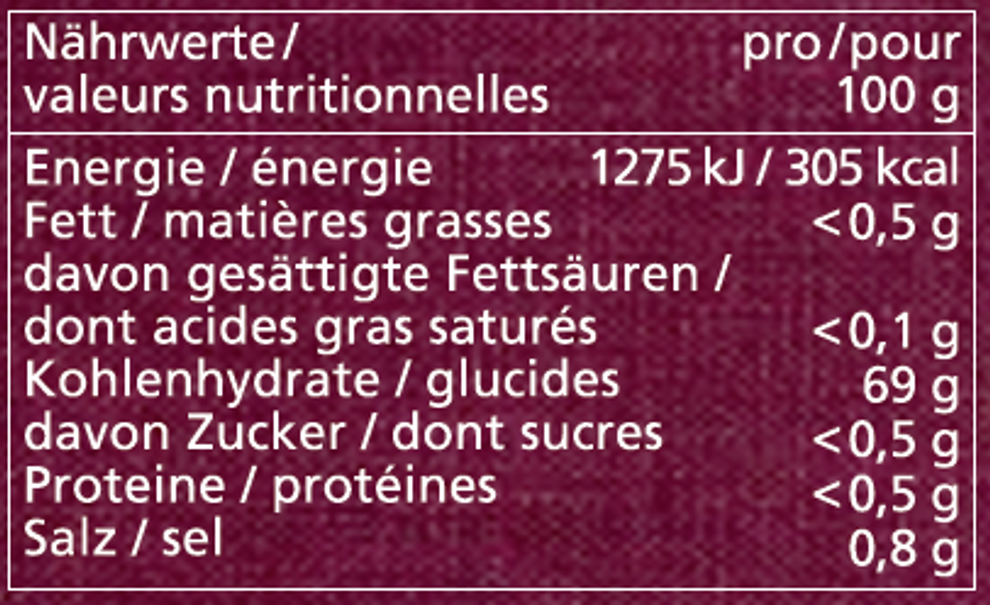 10011624-Fruchtgel-pflanzliches-Geliermittel.png 10011624-Fruchtgel-pflanzliches-Geliermittel.png