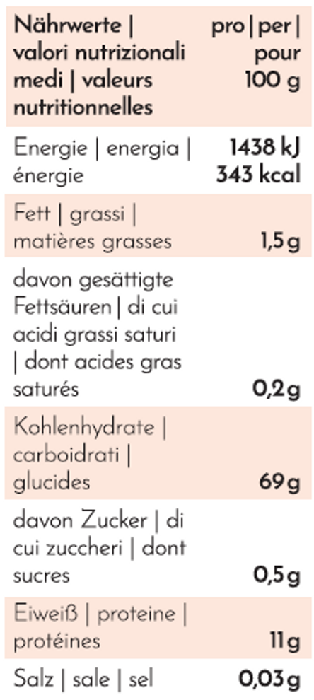 Waldorfshop-10011635-Udon-Noodles.png Waldorfshop-10011635-Udon-Noodles.png