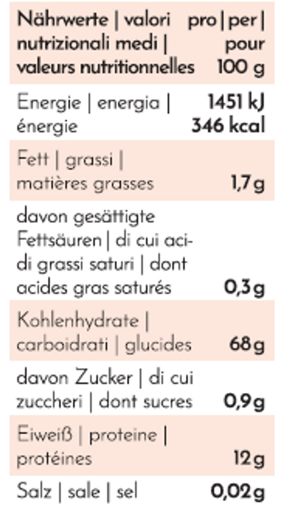 Waldorfshop-10011652-Soba-Noodles.png Waldorfshop-10011652-Soba-Noodles.png