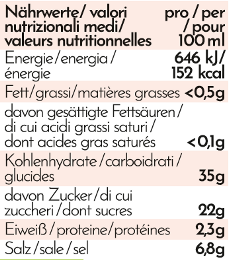 Waldorfshop-10011654-Teriyaki-Wuerzsauce.png Waldorfshop-10011654-Teriyaki-Wuerzsauce.png