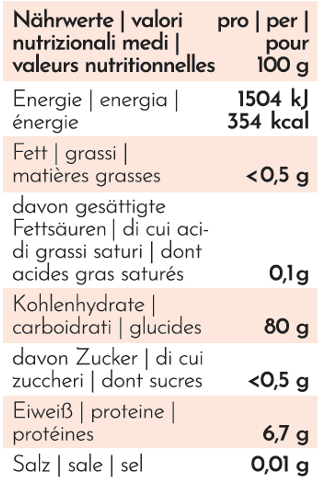 Waldorfshop-10011656-Sushi-Rice_1.png Waldorfshop-10011656-Sushi-Rice_1.png