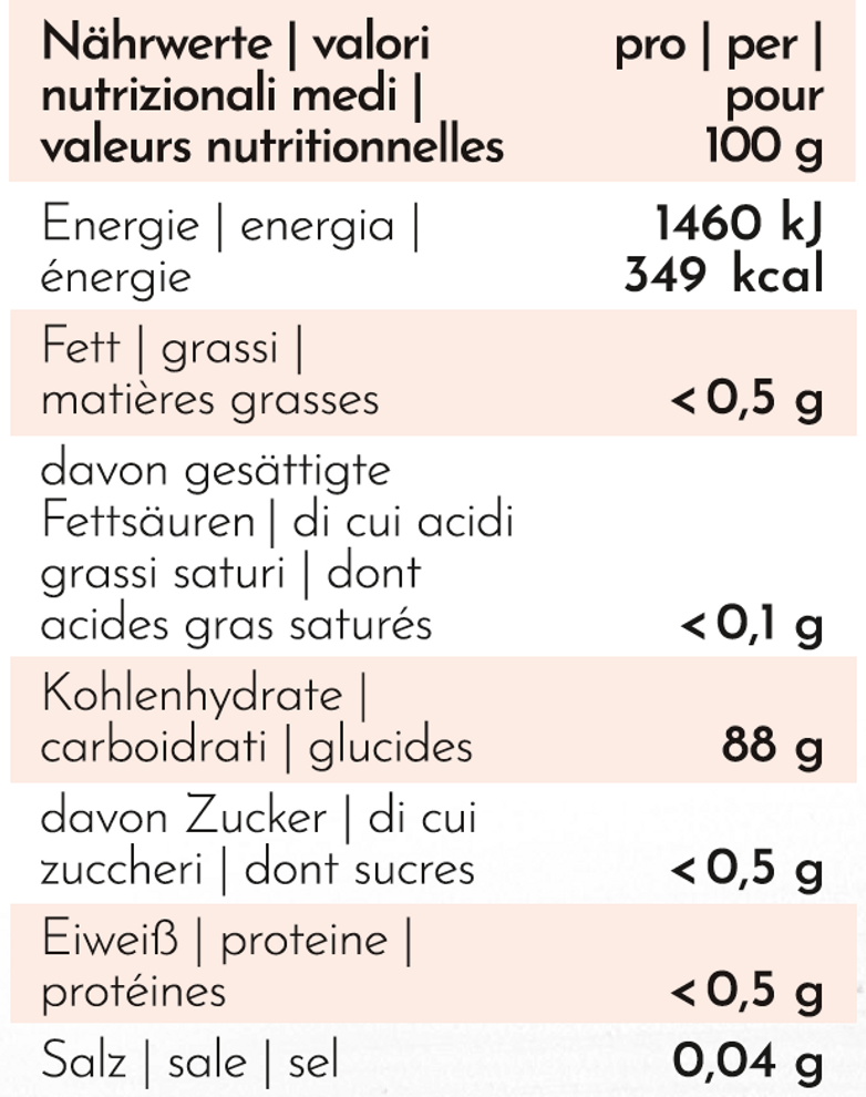 Waldorfshop-10011659-Glasnudeln.png Waldorfshop-10011659-Glasnudeln.png